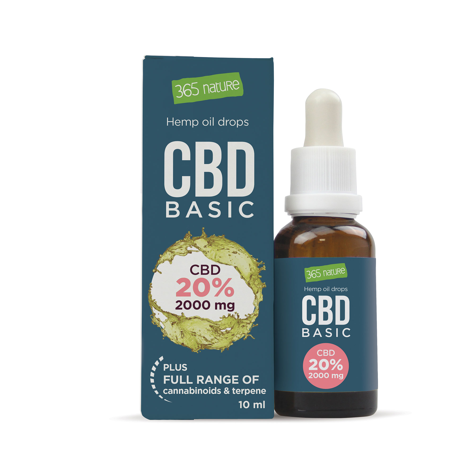 cbd ulje